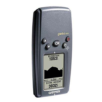 Garmin Geko 301 Portable GPS Unit SiteGenesis 104.1.3 - controllers